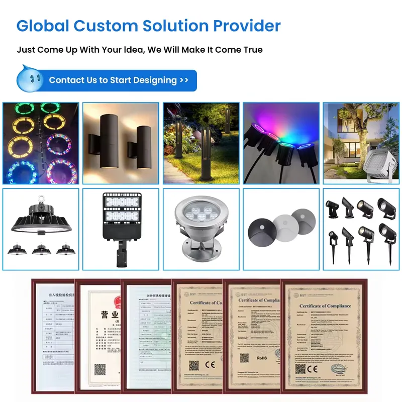 Wholesale Outdoor LED Road Str - đánh giá và giá Ac Outdoor Power