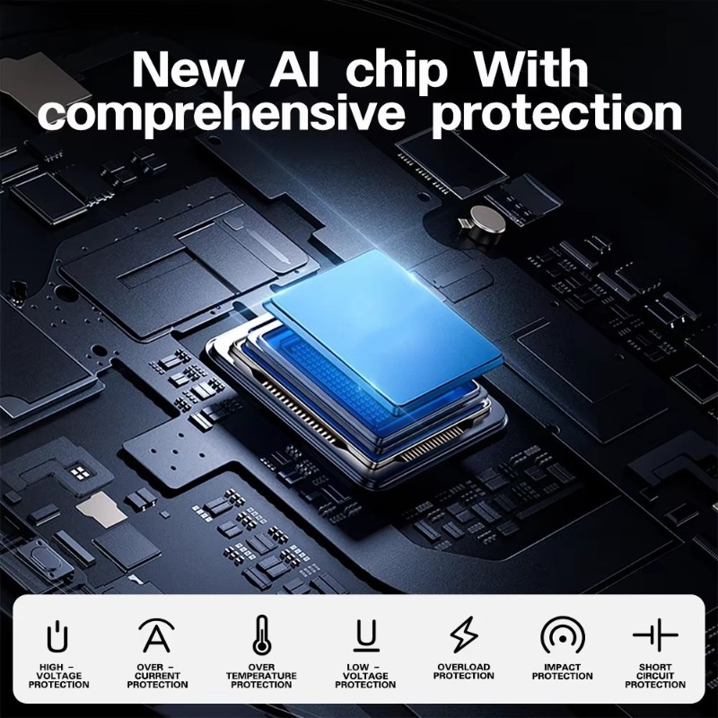 200W Car Inverter Car Socket A - đánh giá và giá Outdoor Power Adapter Usb C